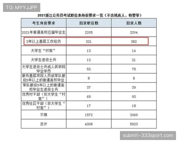 卡位犯规规则怎么判:比赛中常见情形与判罚解析 卡位犯规规则怎么判:比赛中常见情形与判罚解析