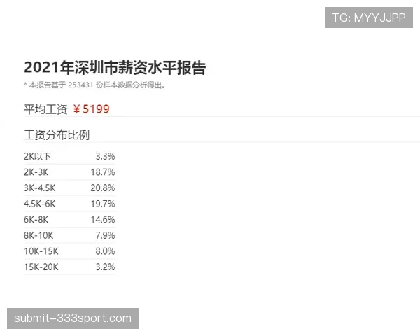 拉人犯规属于什么性质的犯规?规则解析告诉你答案 拉人犯规属于什么性质的犯规?规则解析告诉你答案