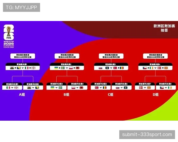波黑2026世界杯晋级之路分析 黄金一代能否圆梦美加墨 波黑2026世界杯晋级之路分析 黄金一代能否圆梦美加墨