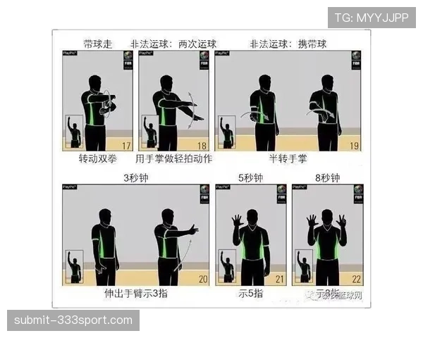 间接任意球手势规则详解,裁判如何准确示意判罚类型? 间接任意球手势规则详解,裁判如何准确示意判罚类型?